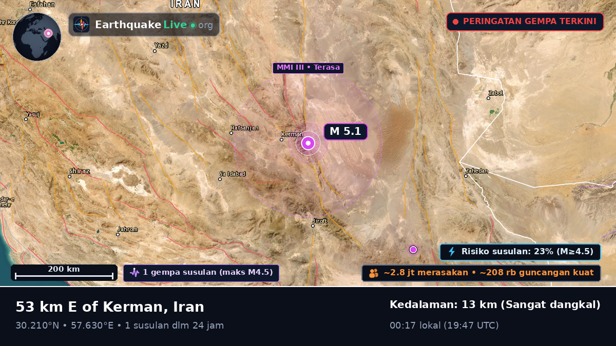 Kerman, Iran
