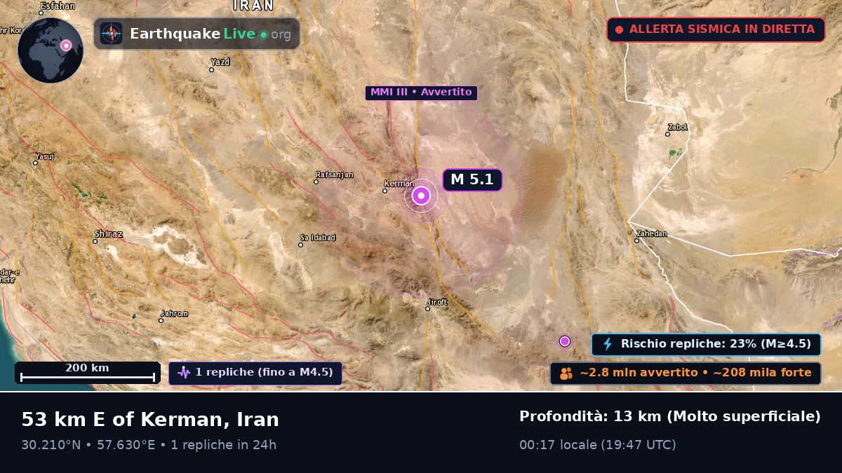 Kerman, Iran