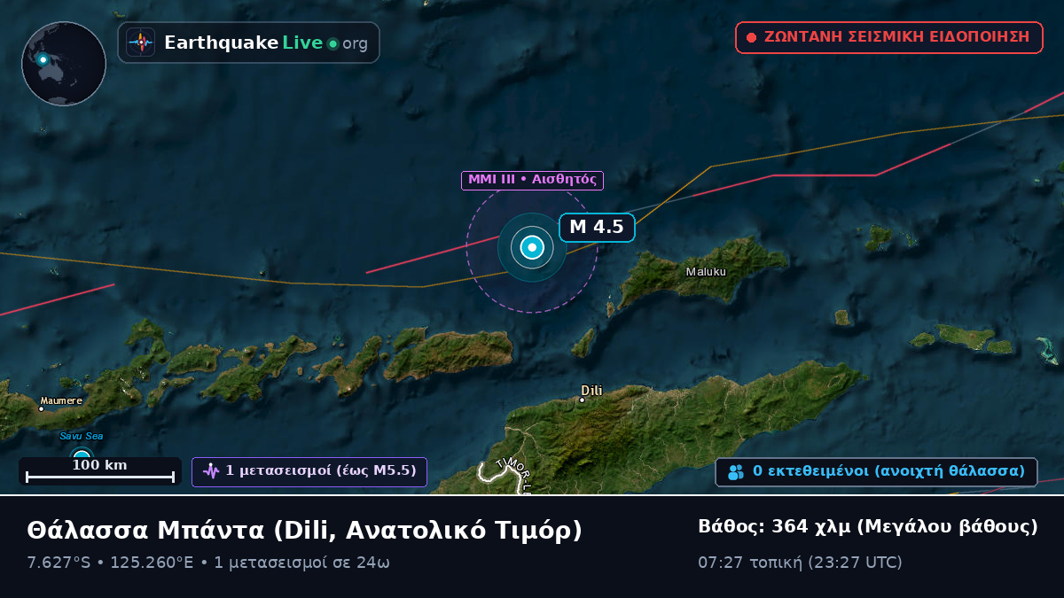 Θάλασσα Μπάντα (Ανατολικό Τιμόρ)
