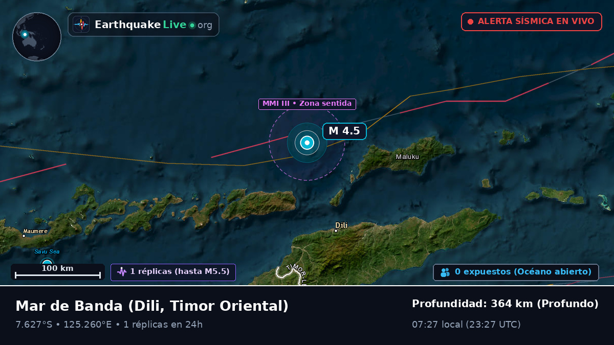 Mar de Banda (Timor Oriental)