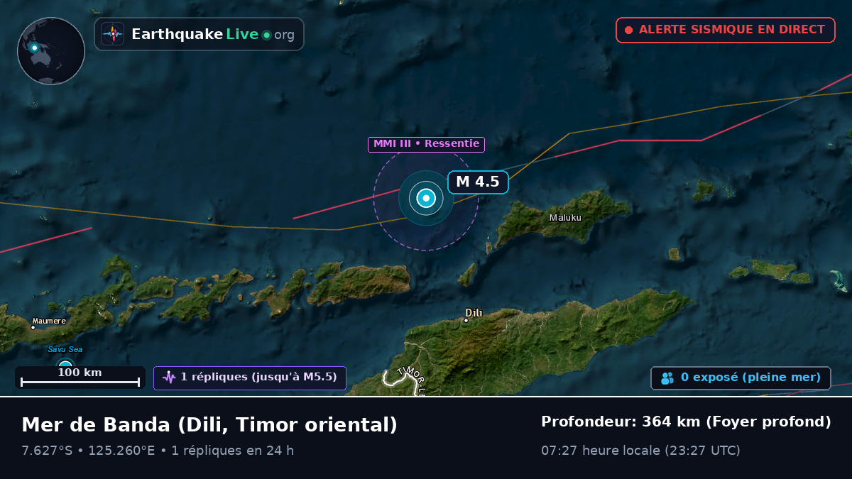 Mer de Banda (Timor oriental)