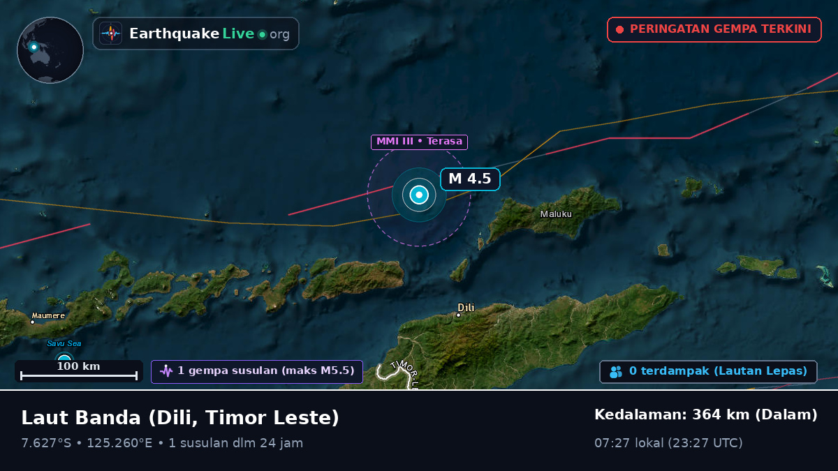 Laut Banda (Timor Leste)