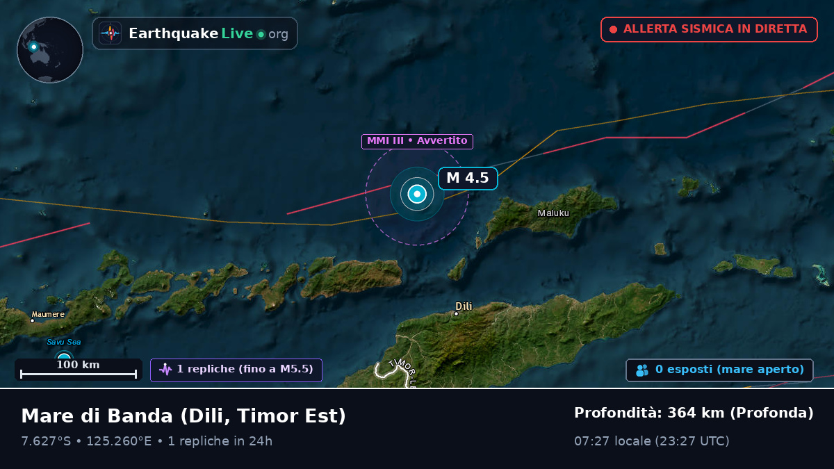 Mare di Banda (Timor Est)