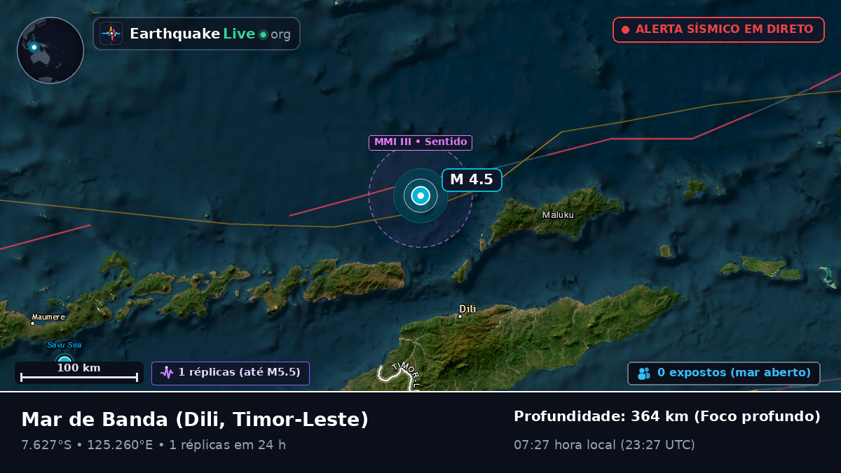 Mar de Banda (Timor-Leste)