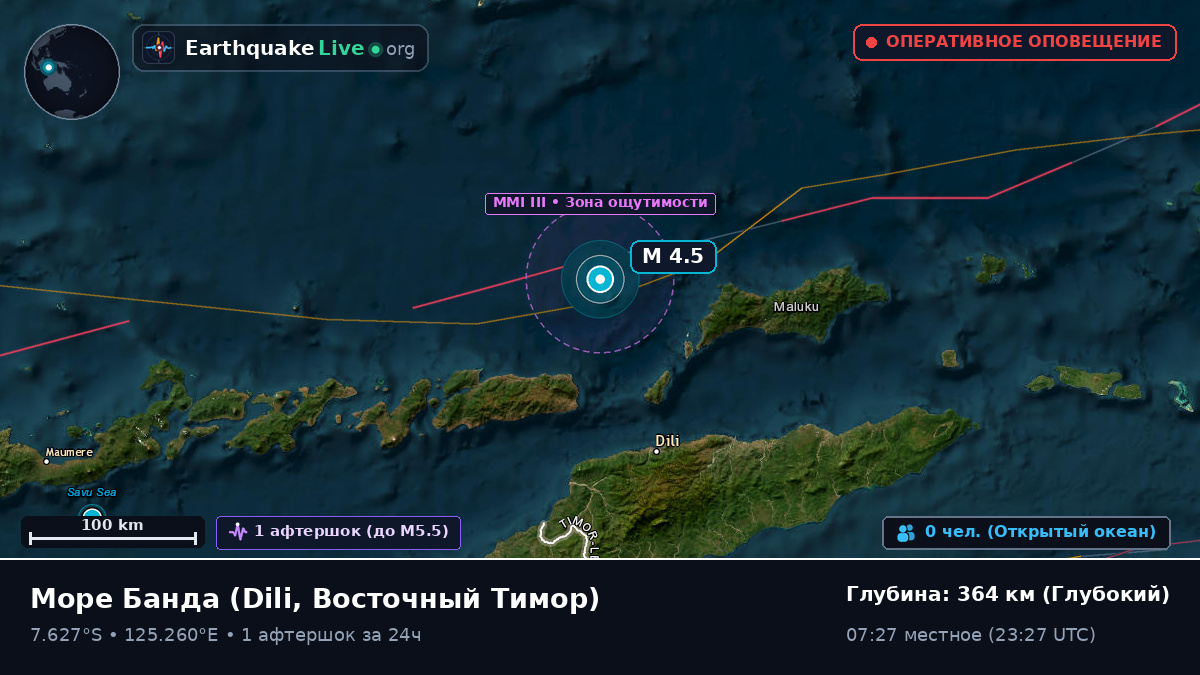 Море Банда (Восточный Тимор)