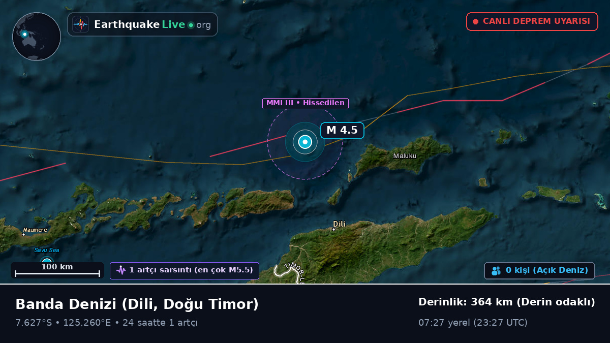 Banda Denizi (Doğu Timor)