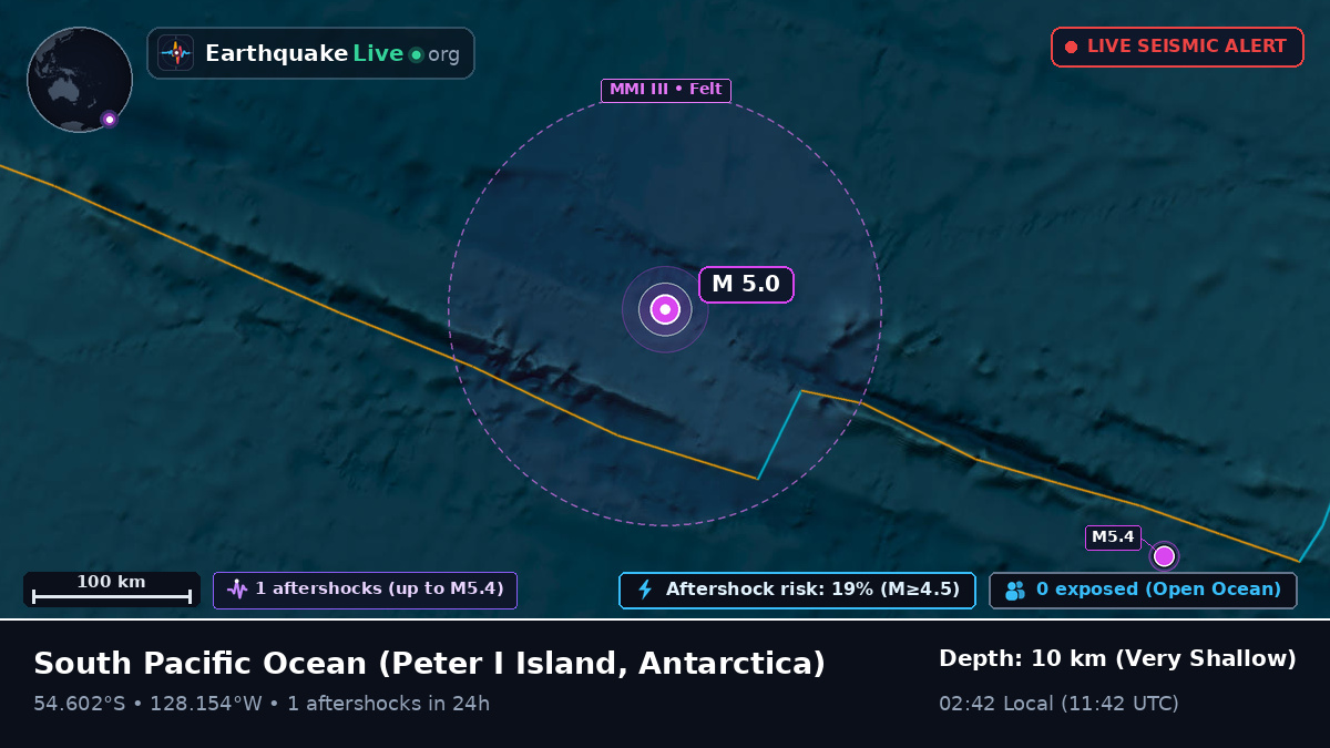 South Pacific Ocean (Antarctica)