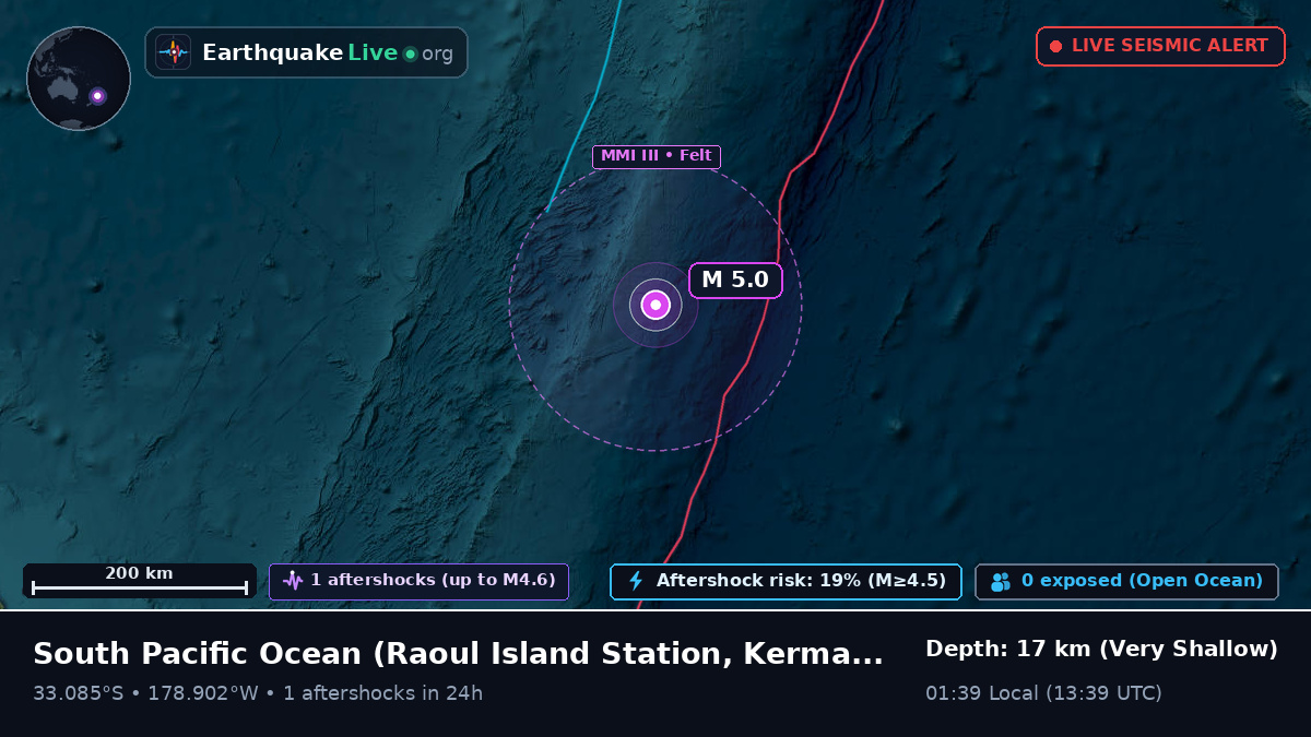 South Pacific Ocean (Kermadec Islands)