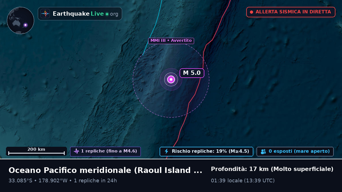 Oceano Pacifico meridionale (Kermadec Islands)