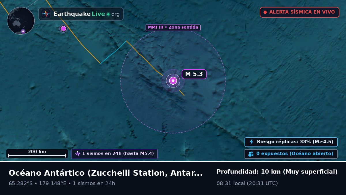 Océano Antártico (Antarctica)