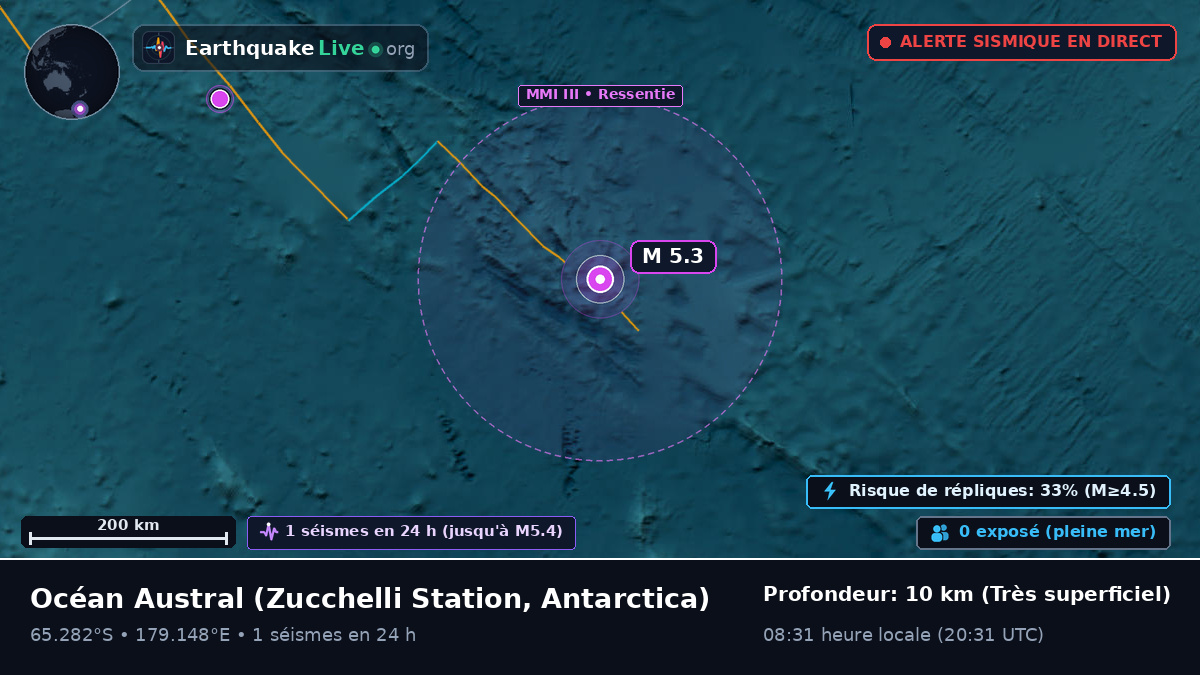 Océan Austral (Antarctica)