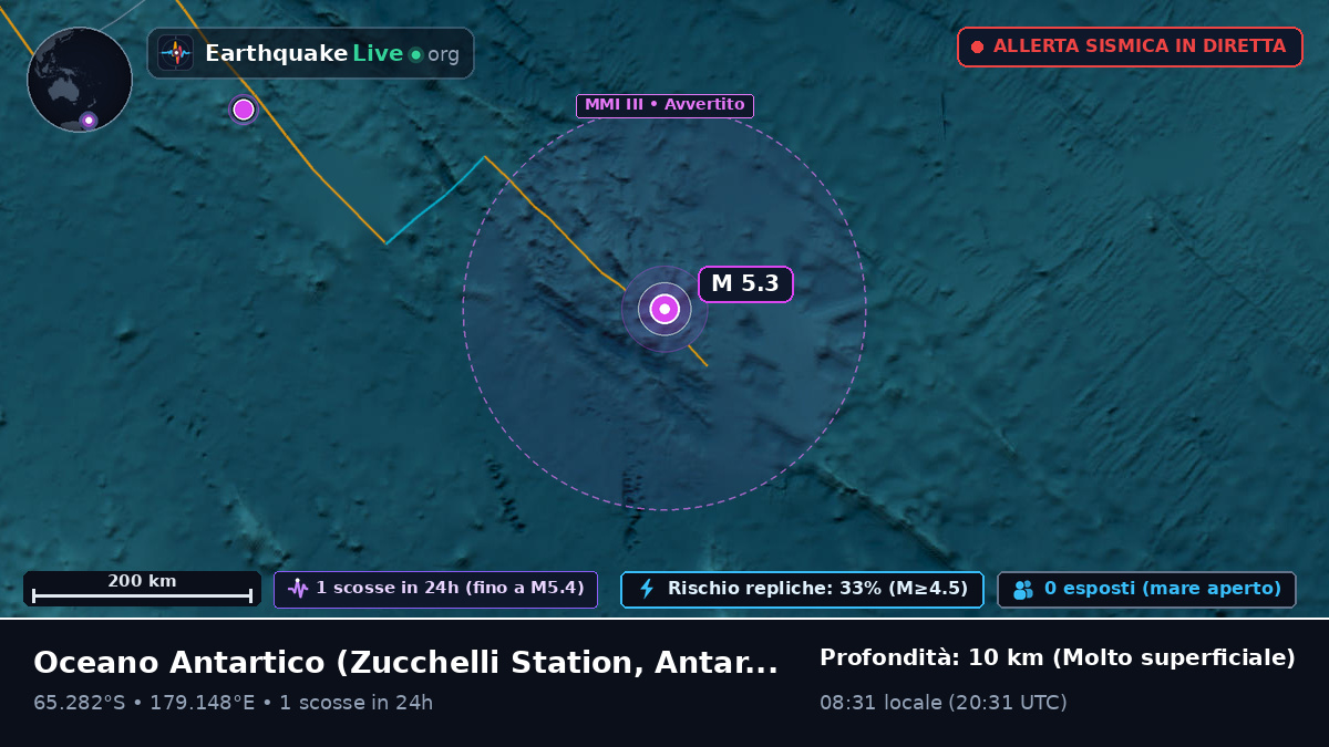 Oceano Antartico (Antarctica)