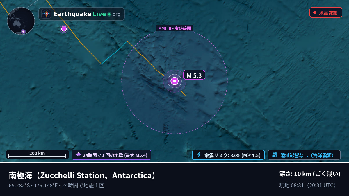 南極海 (Antarctica)