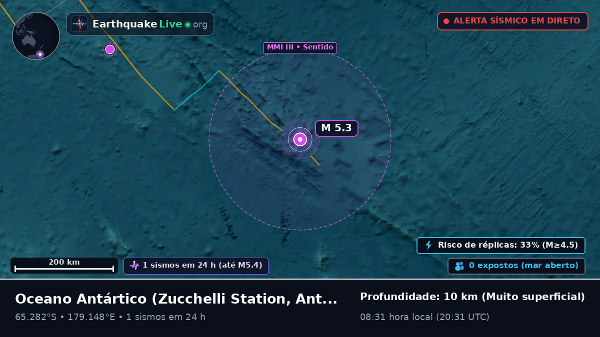 Oceano Antártico (Antarctica)