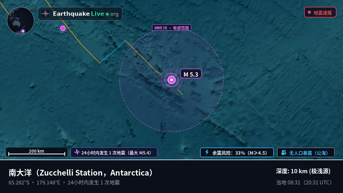 南大洋 (Antarctica)