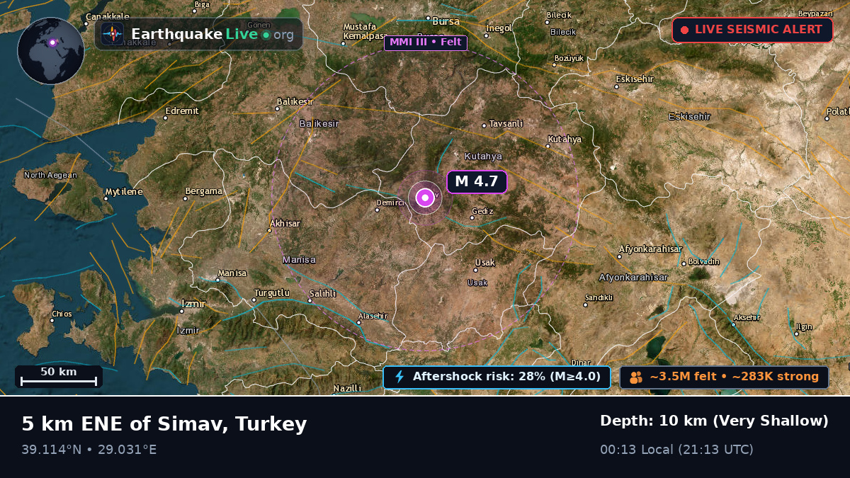 Usak, Turkey