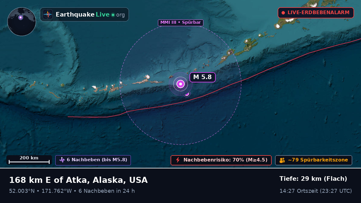Beringmeer (USA)
