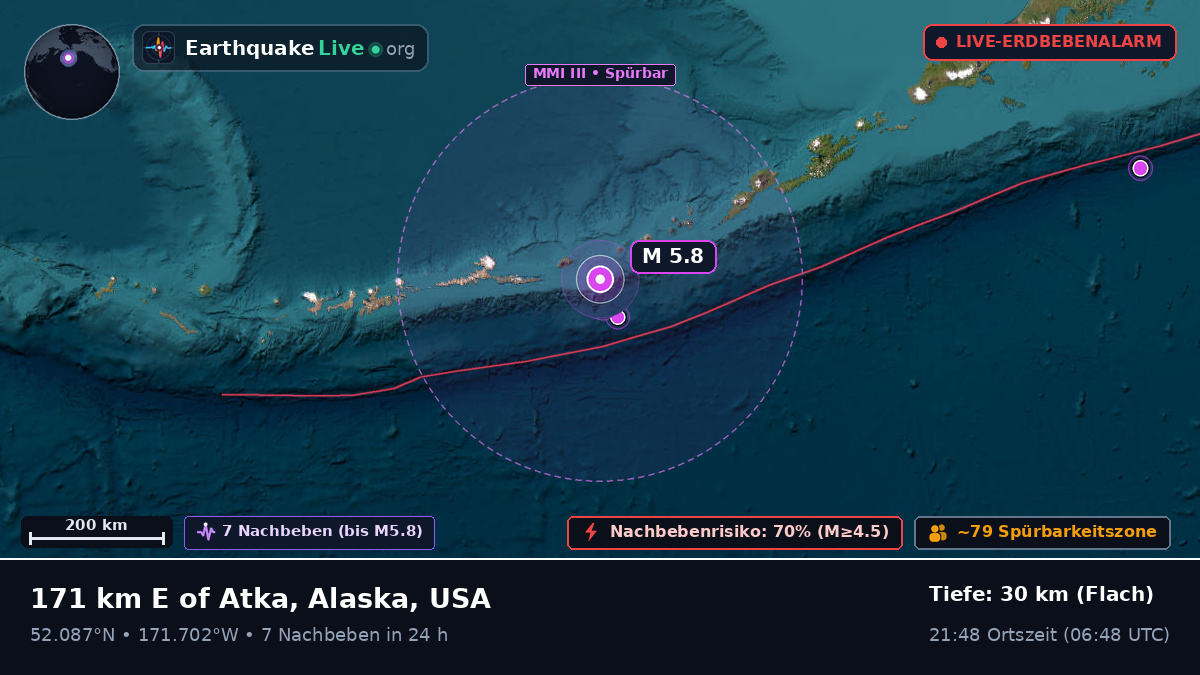 Beringmeer (USA)
