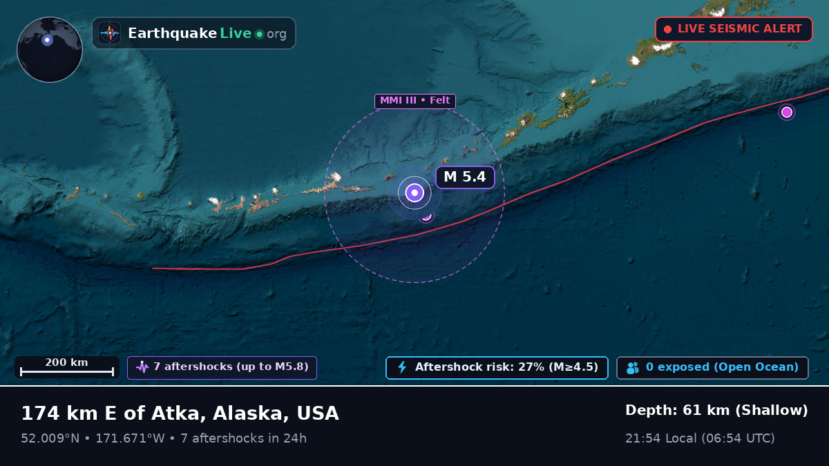 Bering Sea (USA)
