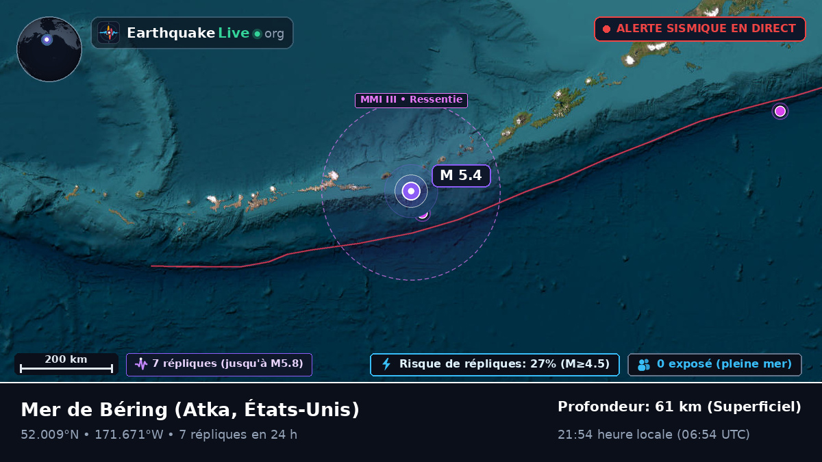 Mer de Béring (États-Unis)