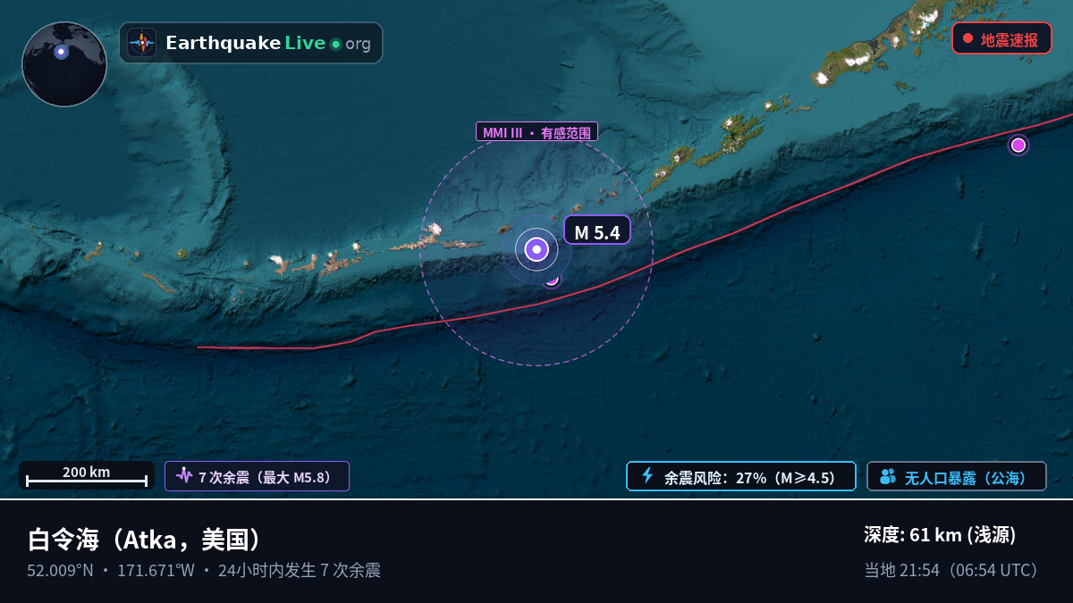 白令海 (美国)