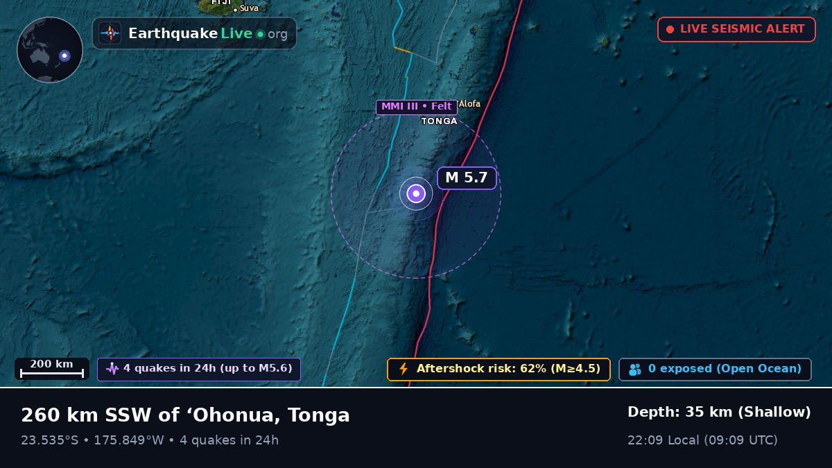 South Pacific Ocean (Tonga)