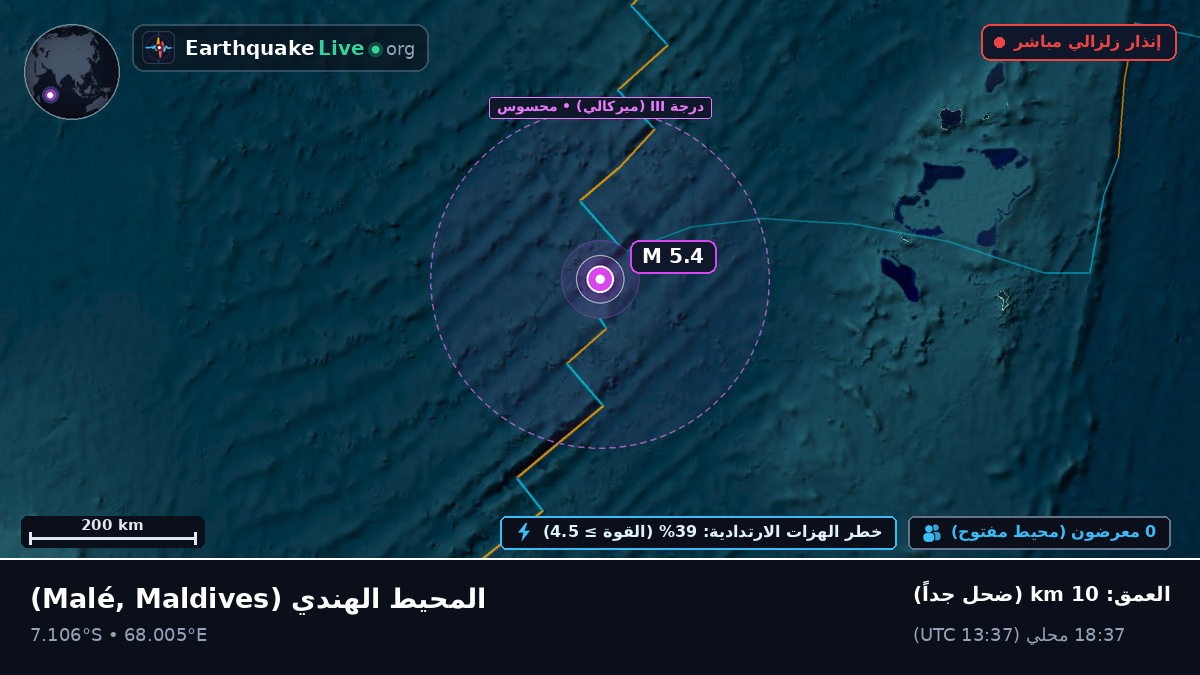 المحيط الهندي (Maldives)