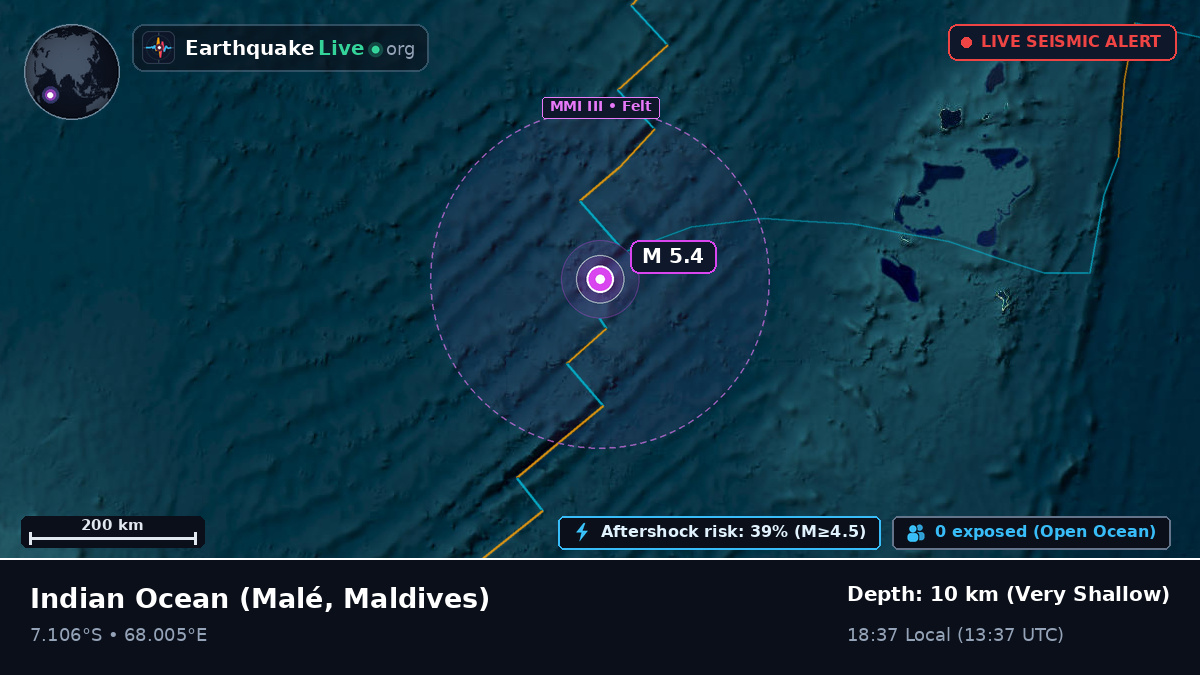 Indian Ocean (Maldives)