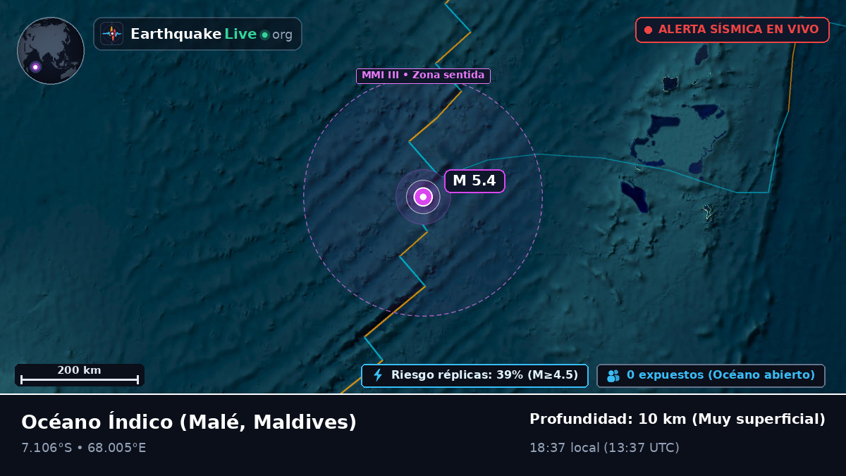 Océano Índico (Maldives)