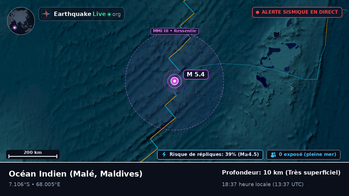 Océan Indien (Maldives)