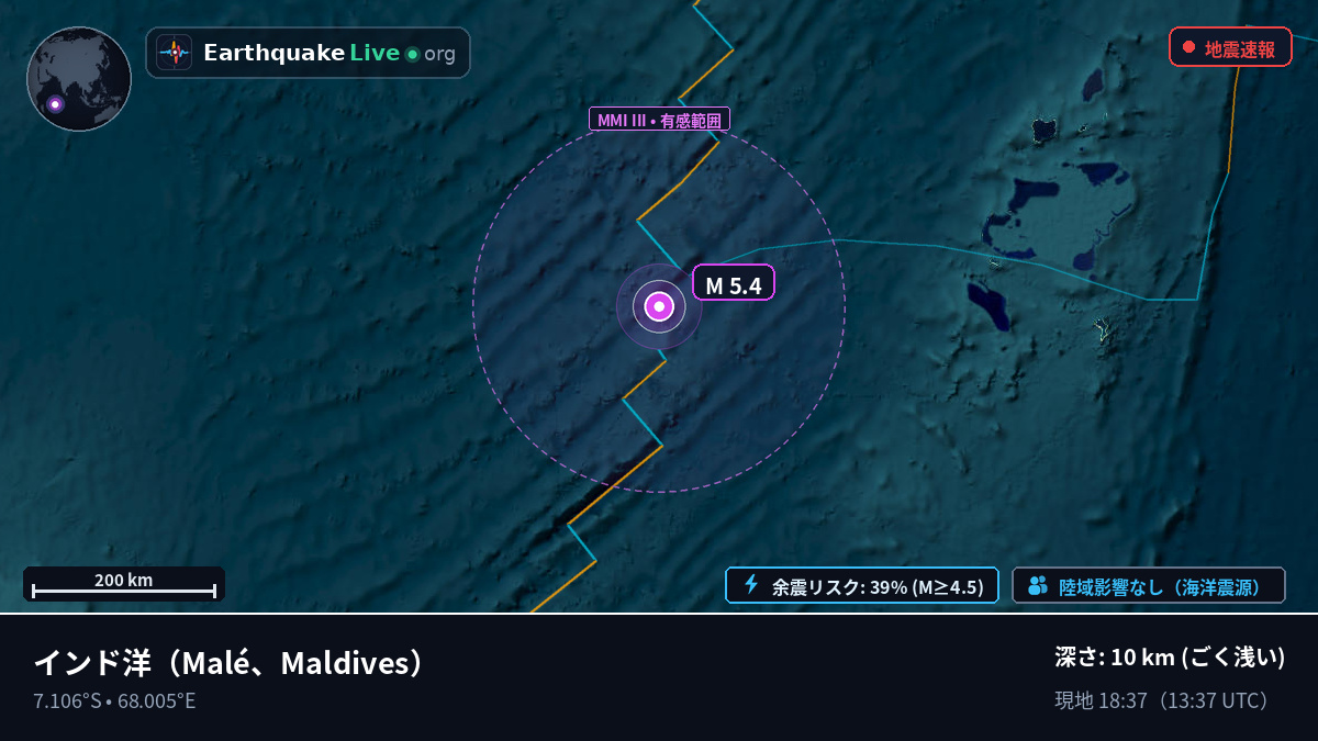 インド洋 (Maldives)
