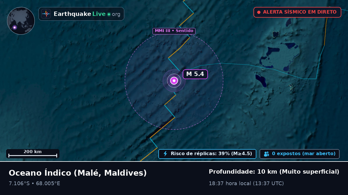 Oceano Índico (Maldives)