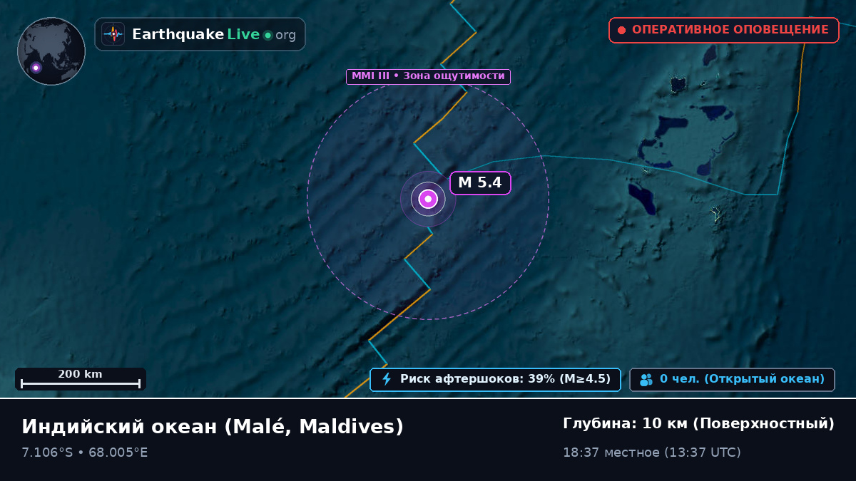 Индийский океан (Maldives)