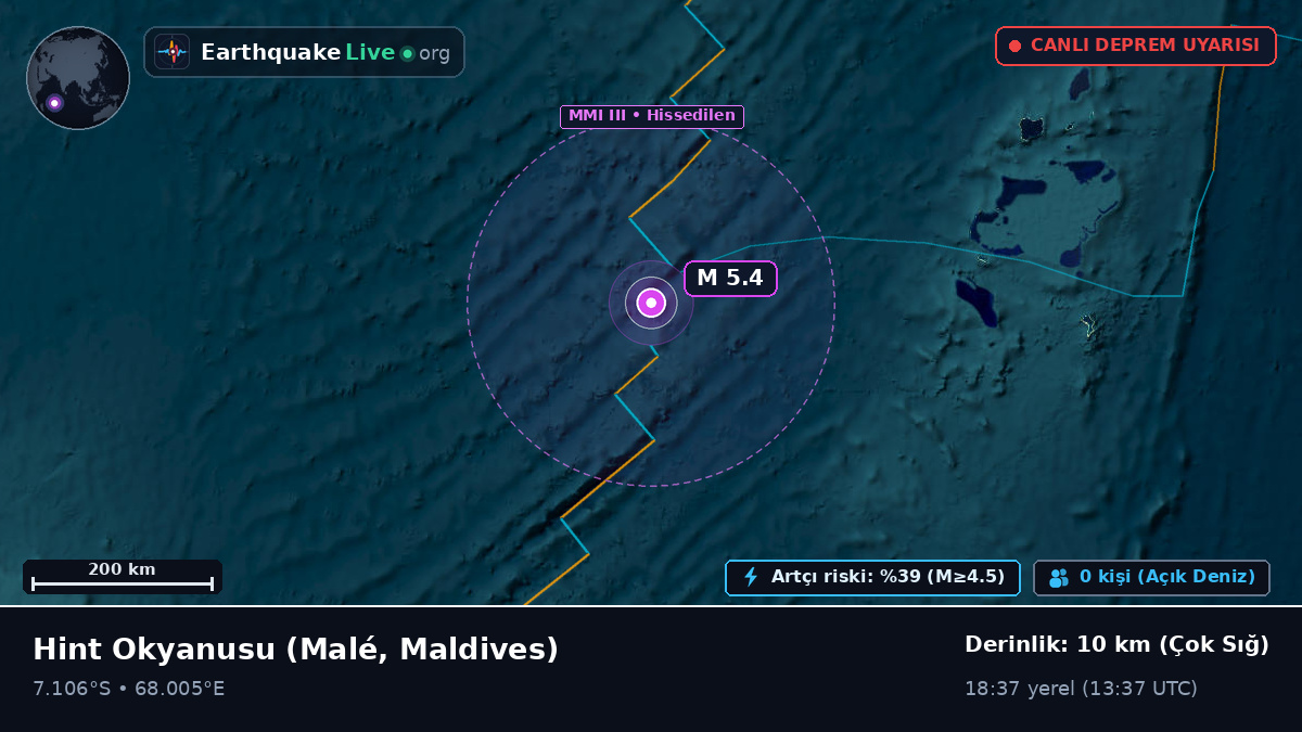 Hint Okyanusu (Maldives)