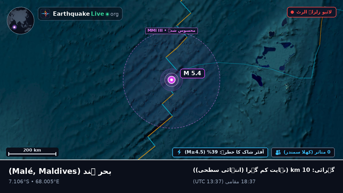 بحر ہند (Maldives)