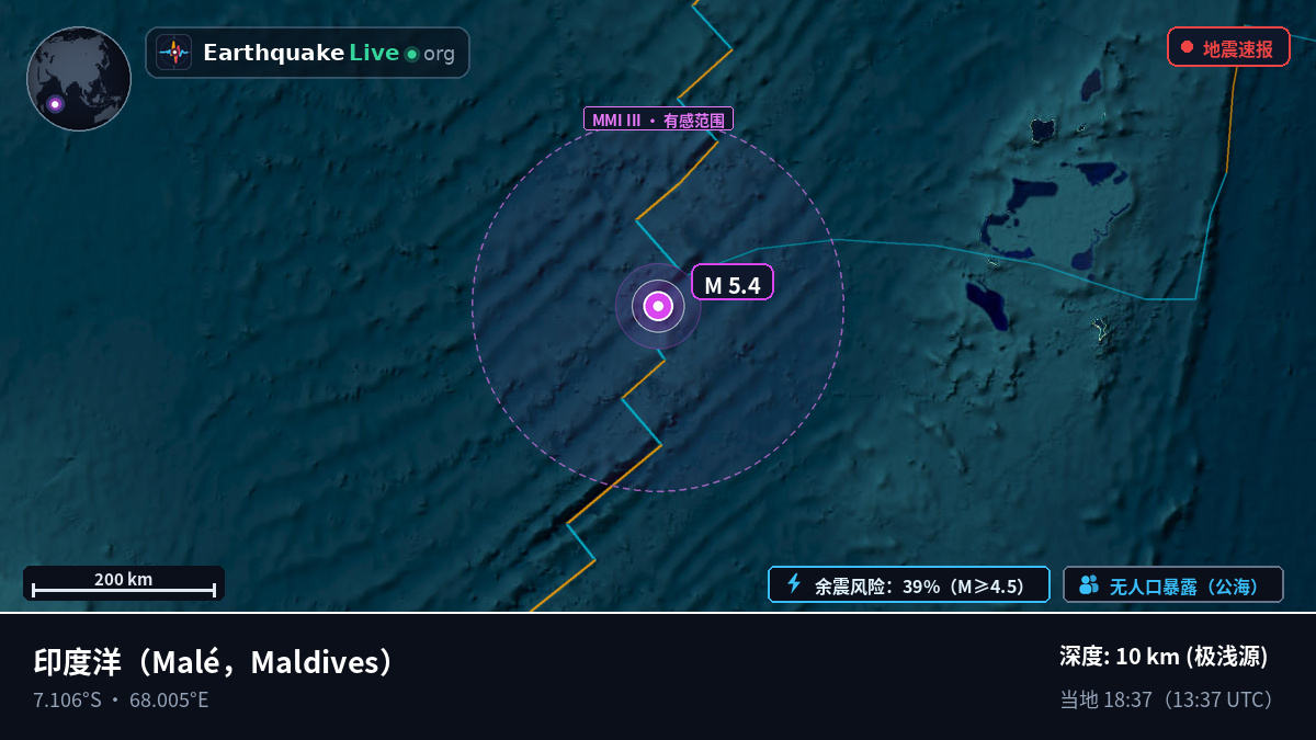 印度洋 (Maldives)