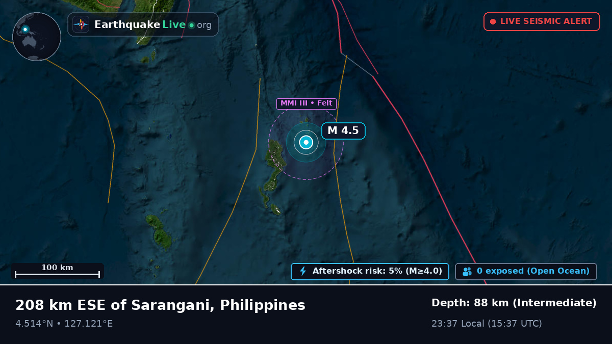 North Pacific Ocean (Philippines)