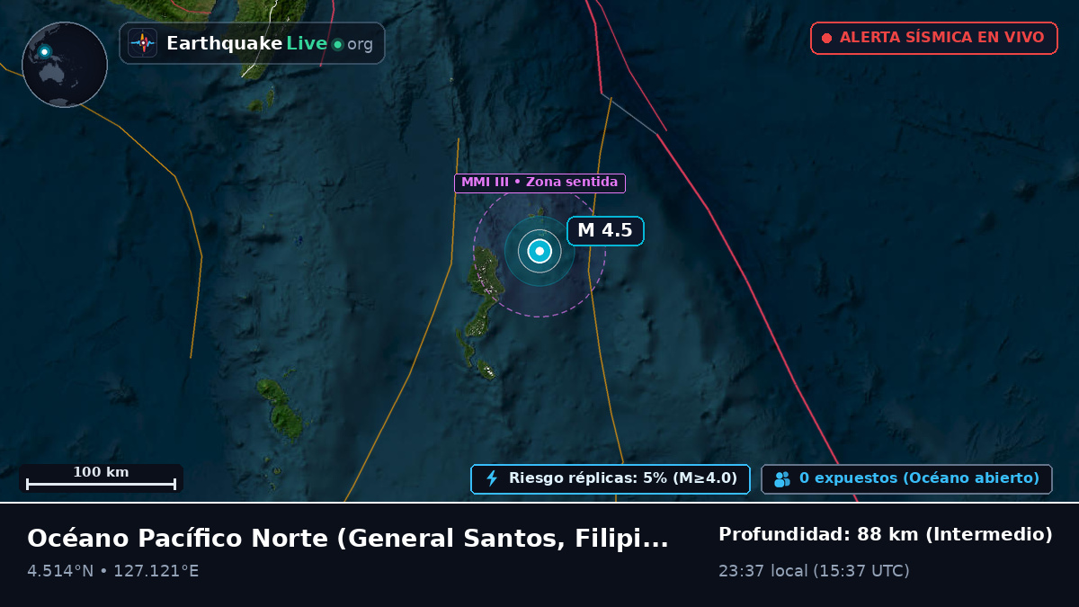 Océano Pacífico Norte (Filipinas)