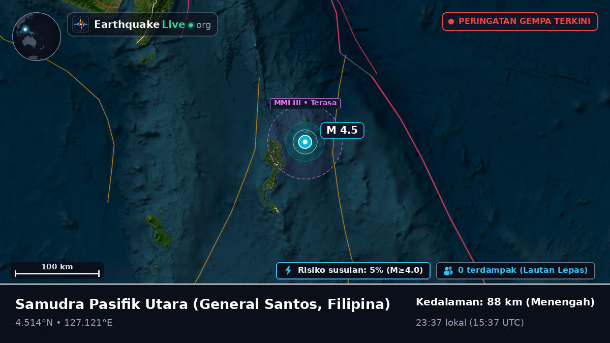Samudra Pasifik Utara (Filipina)
