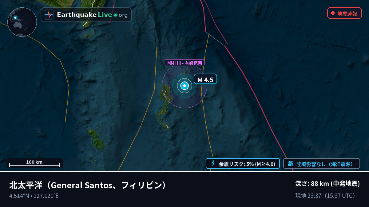 北太平洋 (フィリピン)