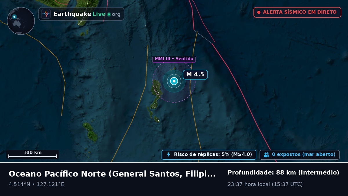 Oceano Pacífico Norte (Filipinas)