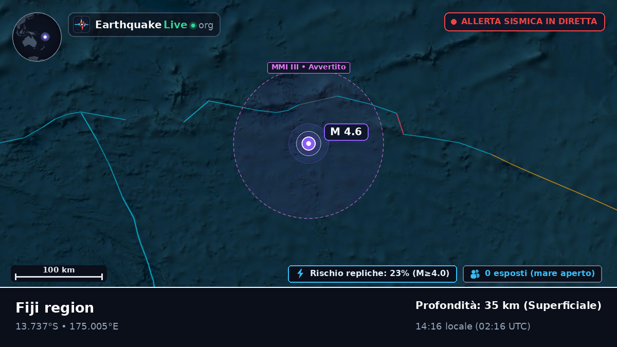 Oceano Pacifico meridionale (Figi)