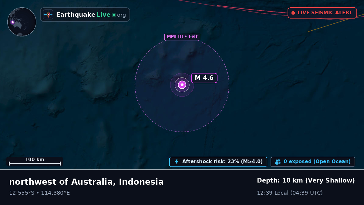 Indian Ocean (Indonesia)