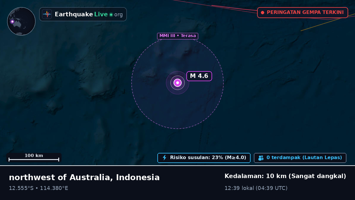 Samudra Hindia (Indonesia)