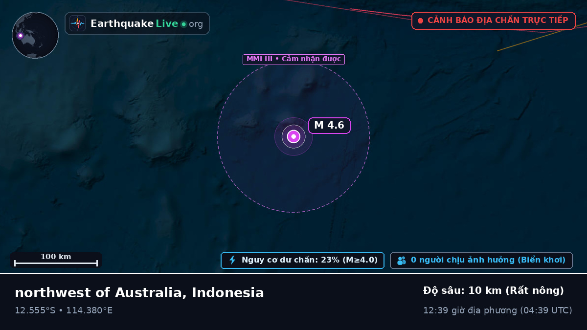Ấn Độ Dương (Indonesia)