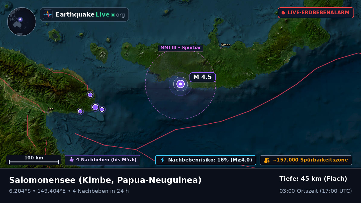 Salomonensee (Papua-Neuguinea)