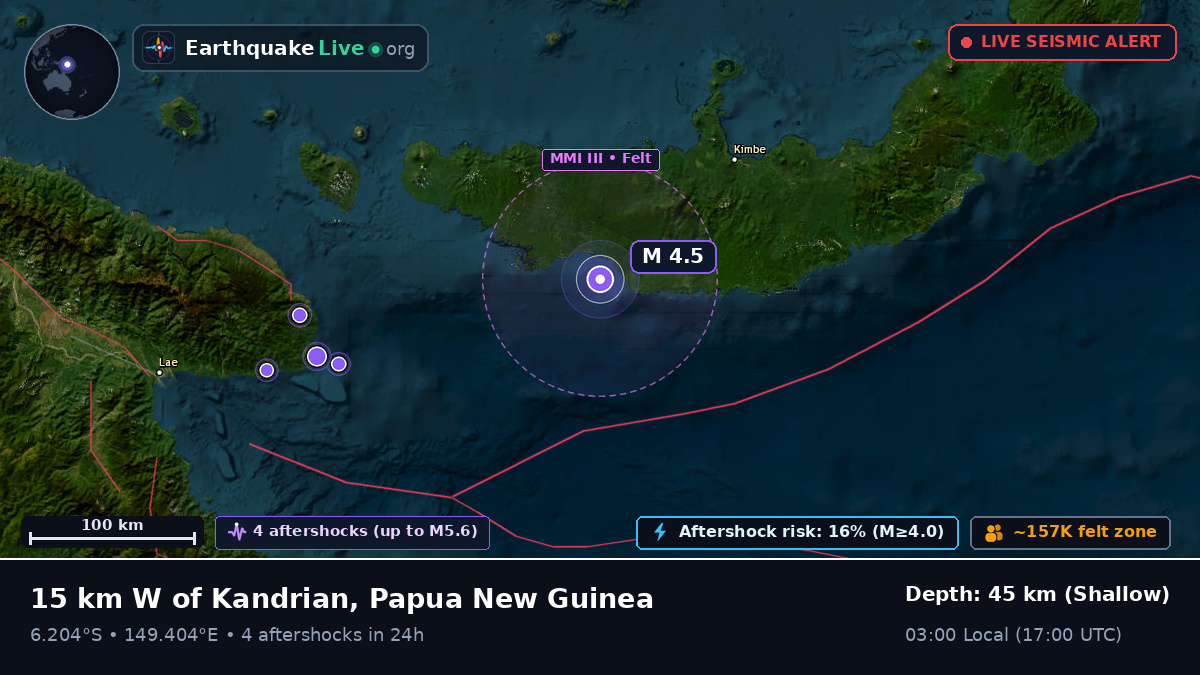 Solomon Sea (Papua New Guinea)
