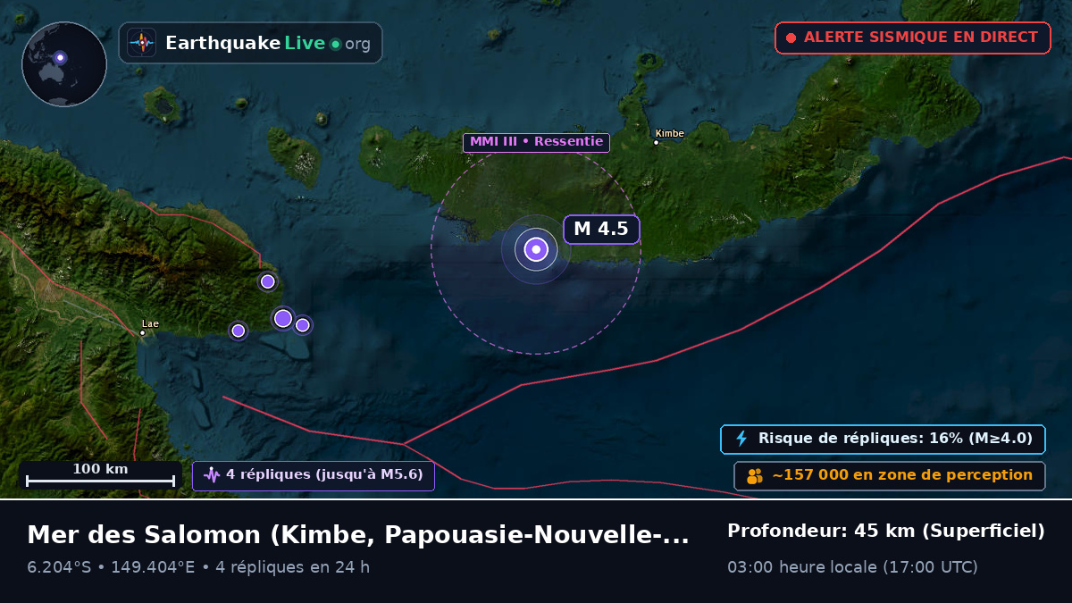 Mer des Salomon (Papouasie-Nouvelle-Guinée)