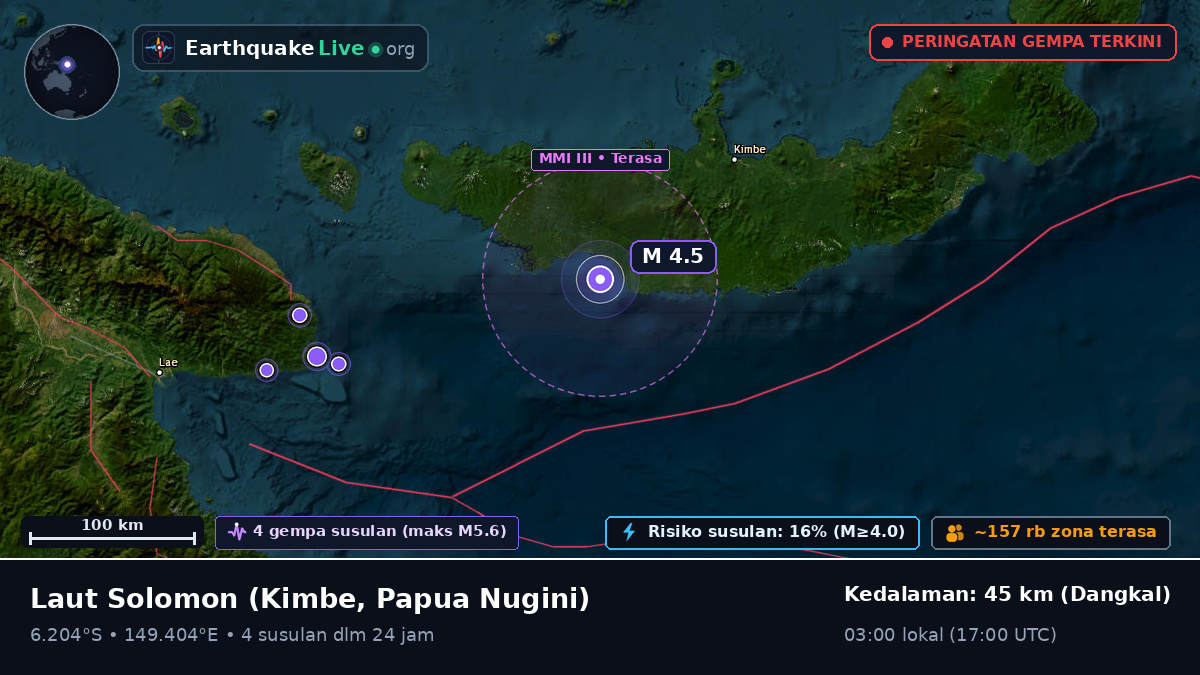 Laut Solomon (Papua Nugini)