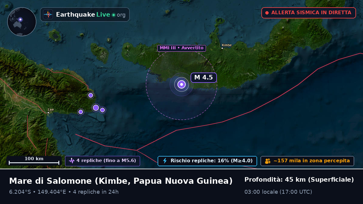 Mare di Salomone (Papua Nuova Guinea)